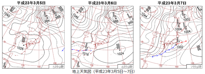ニングァチ・カジマーイの天気図例（平成23年3月）