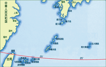 宮古島地方の気候特性図