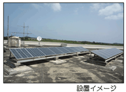 住宅用太陽光発電システムの設置イメージ