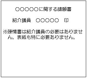 請願書表紙記載例