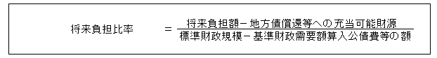 将来負担比率計算式