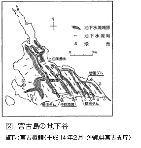 宮古島の地下谷