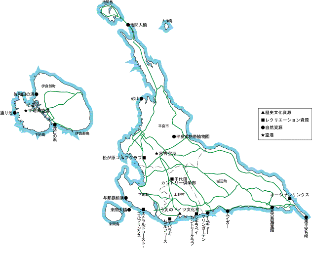 地域資源の分布状況