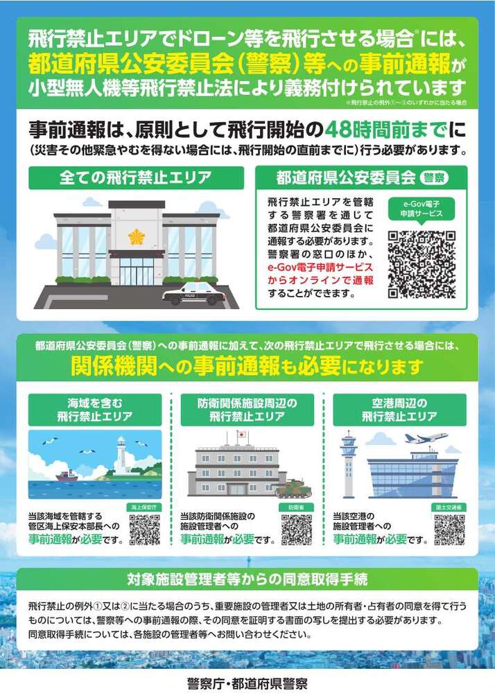 小型無人機等飛行禁止法の改正告知リーフレット2