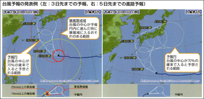 台風予報の発表例