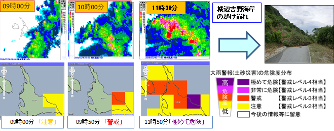 吉野海岸土砂崩れ