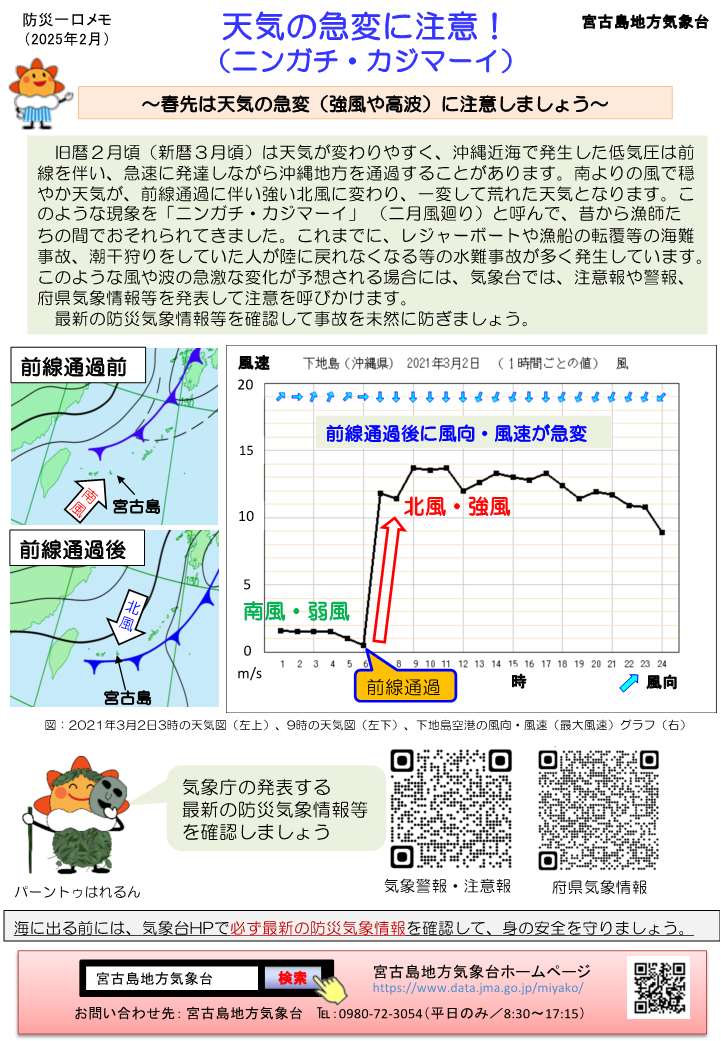 防災一口メモ2025年2月