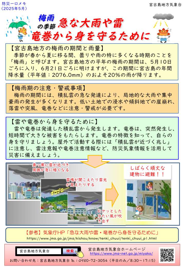 急な大雨や雷　竜巻から身を守るために