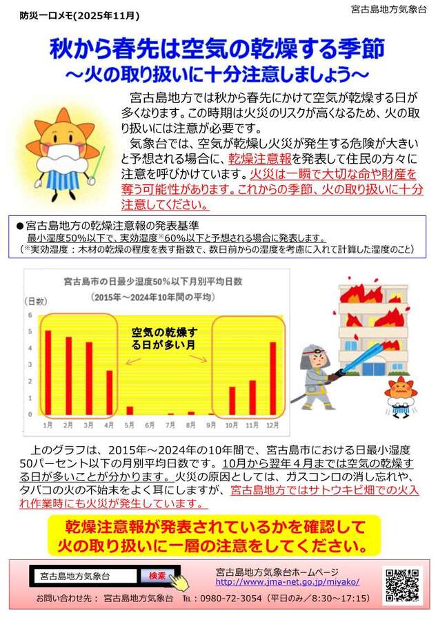 防災一口メモ11月