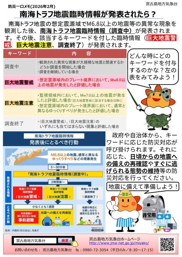 防災一口メモ2月号