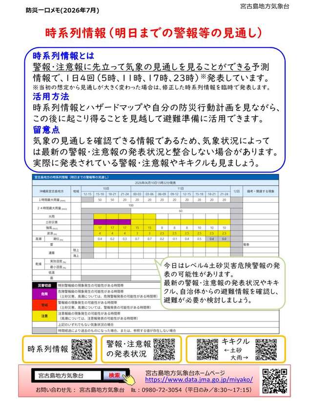 防災一口メモ7月号
