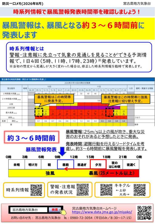 防災一口メモ2026年8月