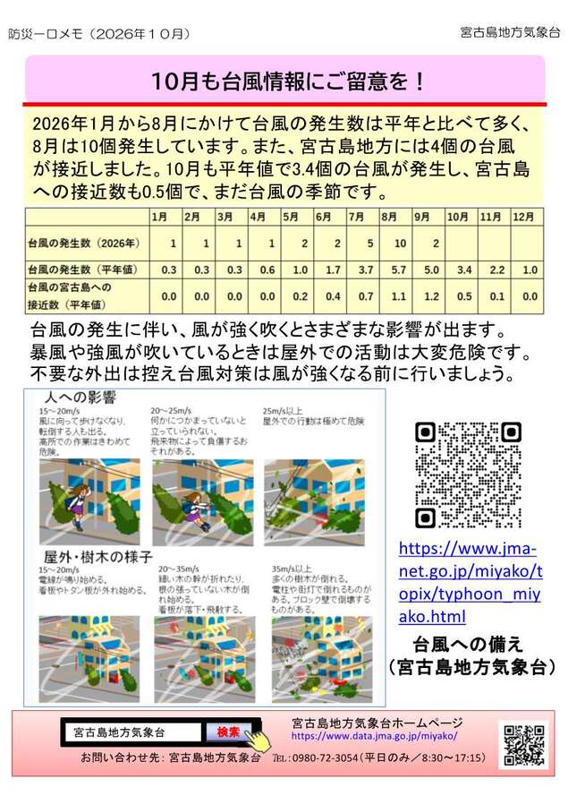 防災一口メモ10月号