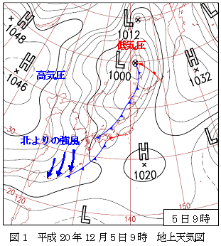 地上天気図