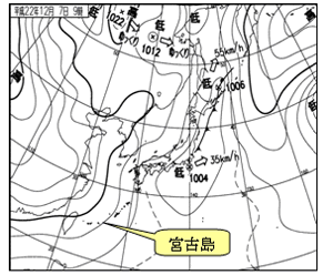 図2 平成22年12月7日09時　地上天気図