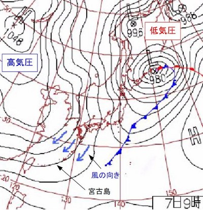 平成15年12月7日9時　地上天気図