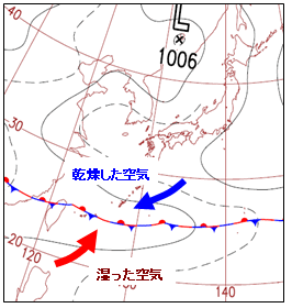 梅雨時期の天気図