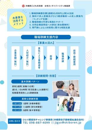 kigyoumuke2